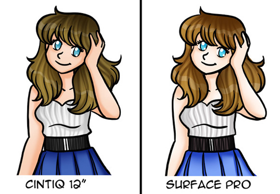 Surface Pro X Cintiq, Surface pro, tablet para desenho, qual é melhor, cintiq ou surface pro, Surface pro review, Surface pro resenha, surface pro para desenhistas, surface pro para artistas