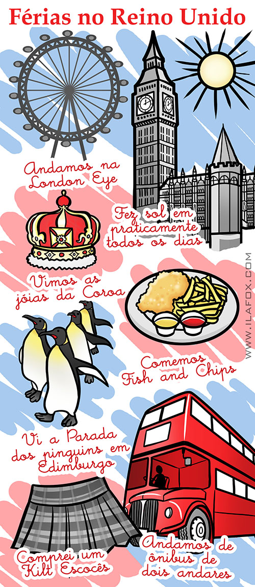 viagem de férias, reino unido, inglaterra, londres, manchester, cambridge, oxford, Bletchley, edimburgo, by ila fox