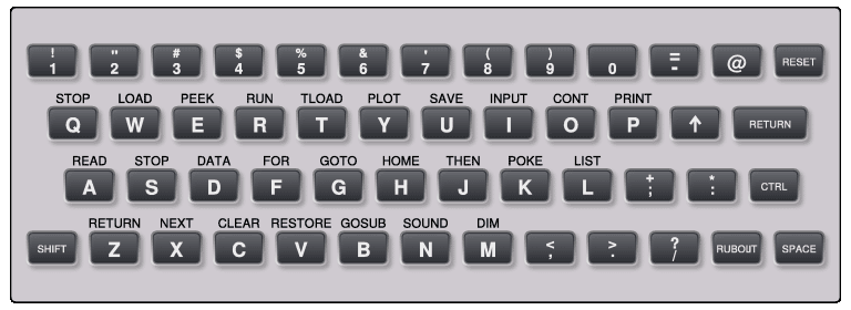 teclado do mc1000